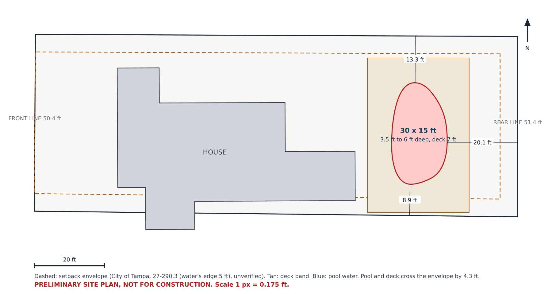 Preliminary site plan: the lot, the house, the setback envelope, and a 30 by 15 foot pool drawn to scale